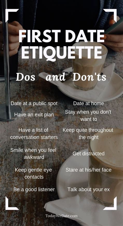 proper etiquette in dating